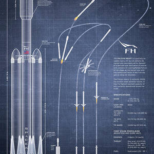 SpaceX Falcon Heavy Spacecraft NASA Rocket Blueprint in High Resolution ...