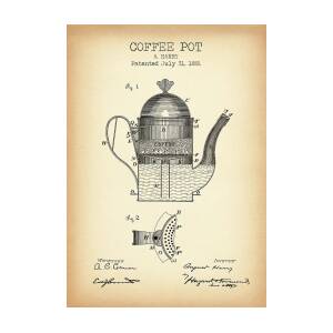 https://render.fineartamerica.com/images/rendered/square-product/small/images/artworkimages/mediumlarge/2/coffee-pot-vintage-patent-denny-h.jpg