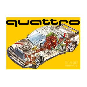 Audi Sport Quattro RS 001. Cutaway automotive art #4 Art Print by