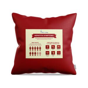 Best Sleep Positions for Sacroiliitis Treatment Throw Pillow